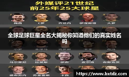 全球足球巨星全名大揭秘你知道他们的真实姓名吗
