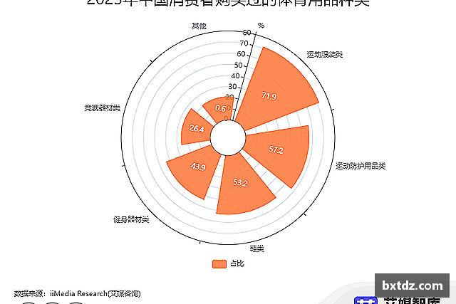 了解立博
